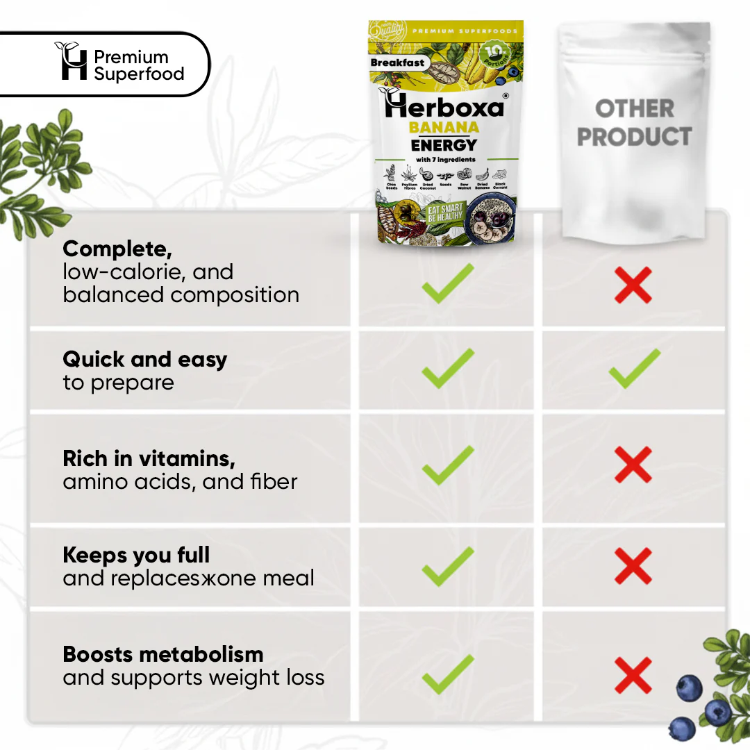 Herboxa® BREAKFAST BANANA ENERGY - Image 6