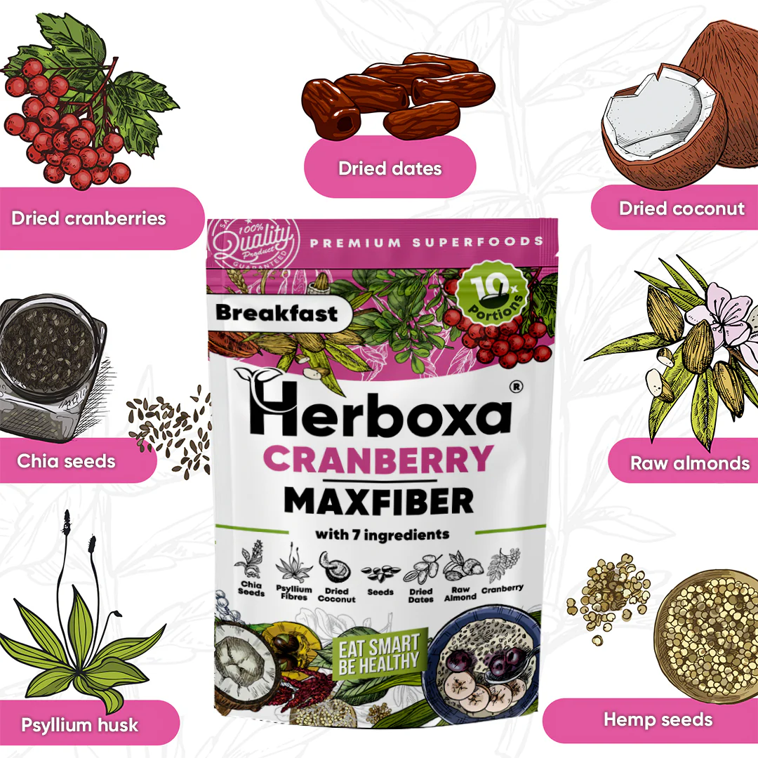 Herboxa® BREAKFAST CRANBERRY MAXFIBER - Image 3