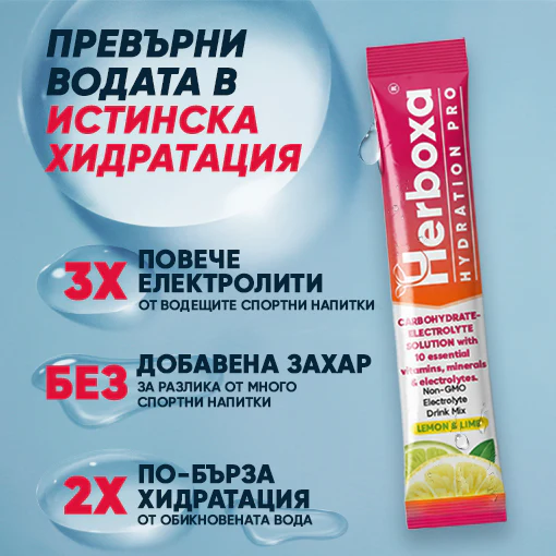 Herboxa® HYDRATION PRO v2 - Image 2