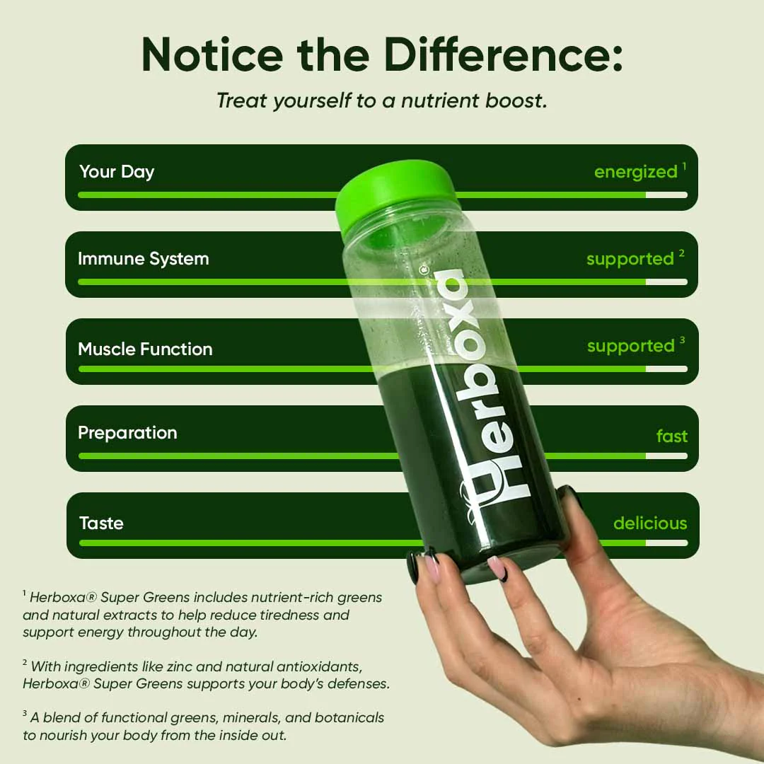 Herboxa® SUPER GREENS* - Image 2