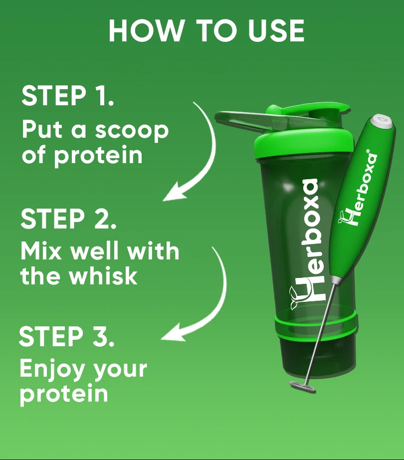 Herboxa® WHEY ISOLATE PROTEIN - Image 4