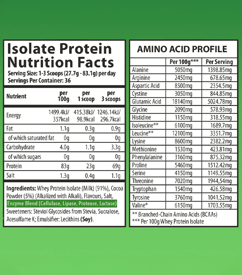 Herboxa® WHEY ISOLATE PROTEIN - Image 7